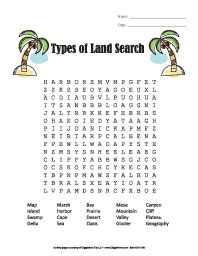 Types of Land Search