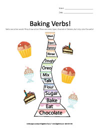 Baking Verbs