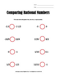 Comparing Rational Numbers